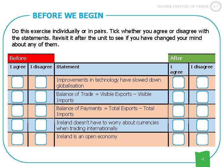 GLOBALISATION OF TRADE BEFORE WE BEGIN Do this exercise individually or in pairs. Tick