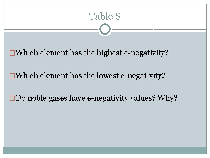 Table S �Which element has the highest e-negativity? �Which element has the lowest e-negativity?