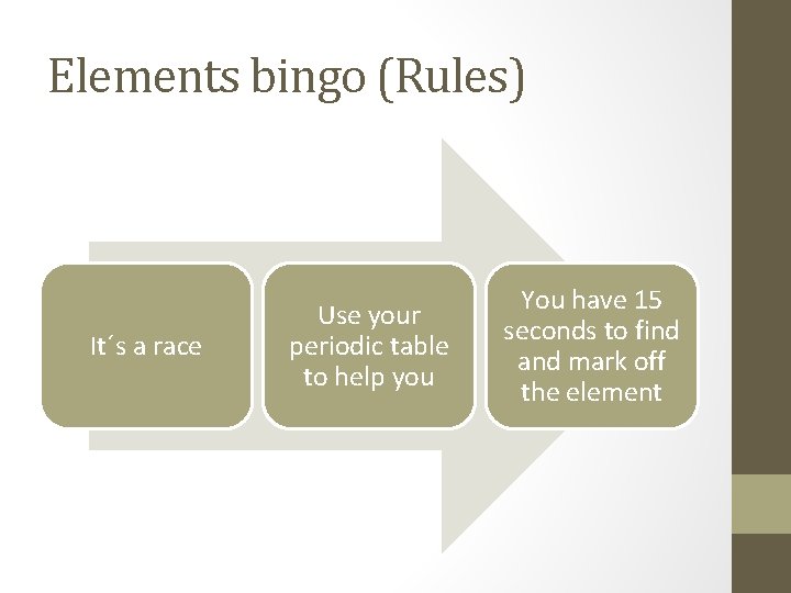 Elements bingo (Rules) It´s a race Use your periodic table to help you You