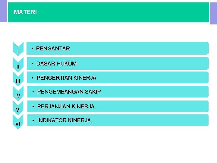 MATERI I II IV V VI • PENGANTAR • DASAR HUKUM • PENGERTIAN KINERJA