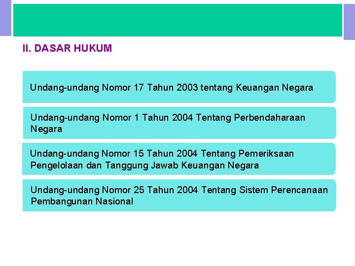 II. DASAR HUKUM Undang-undang Nomor 17 Tahun 2003 tentang Keuangan Negara Undang-undang Nomor 1