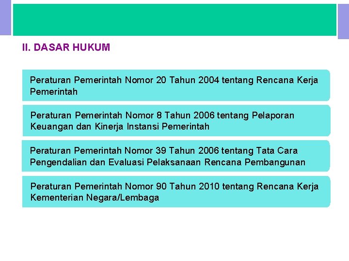 II. DASAR HUKUM Peraturan Pemerintah Nomor 20 Tahun 2004 tentang Rencana Kerja Pemerintah Peraturan