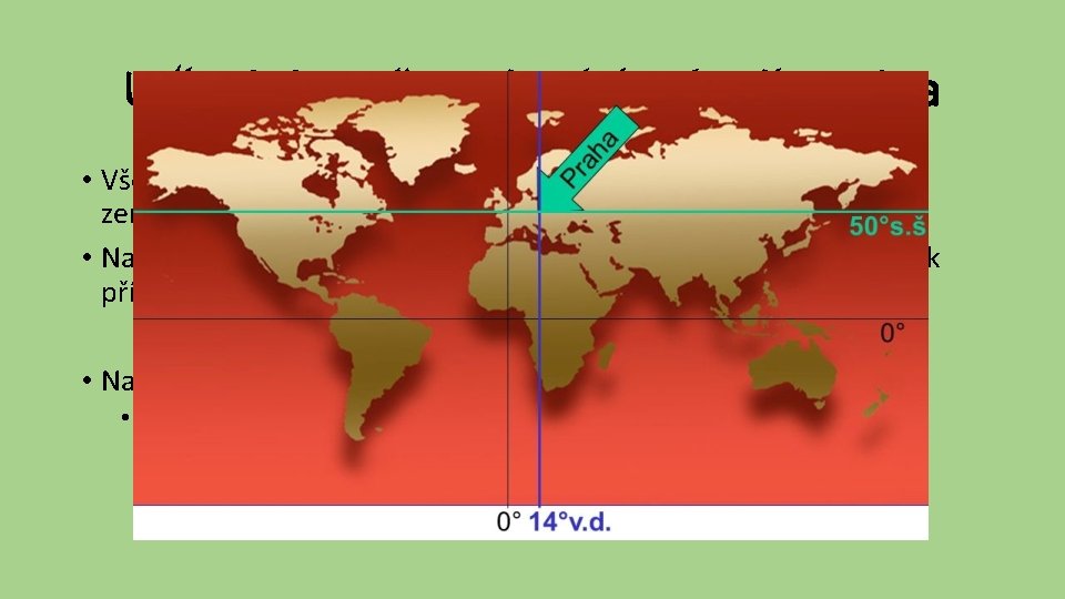 Určování zeměpisné polohy daného místa • Všechna místa na Zemi, kromě pólů charakterizujeme údajem