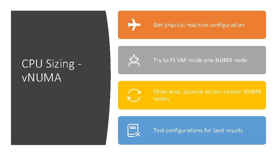 Get physical machine configuration CPU Sizing v. NUMA Try to fit VM inside one
