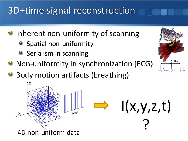 3 D+time signal reconstruction Inherent non-uniformity of scanning Spatial non-uniformity Serialism in scanning Non-uniformity