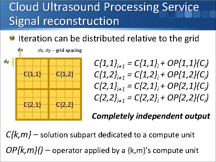 Cloud Ultrasound Processing Service Signal reconstruction Iteration can be distributed relative to the grid