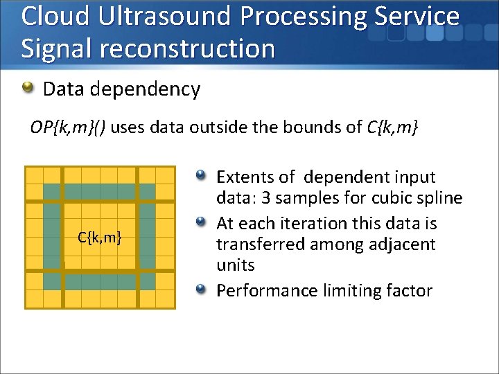 Cloud Ultrasound Processing Service Signal reconstruction Data dependency OP{k, m}() uses data outside the