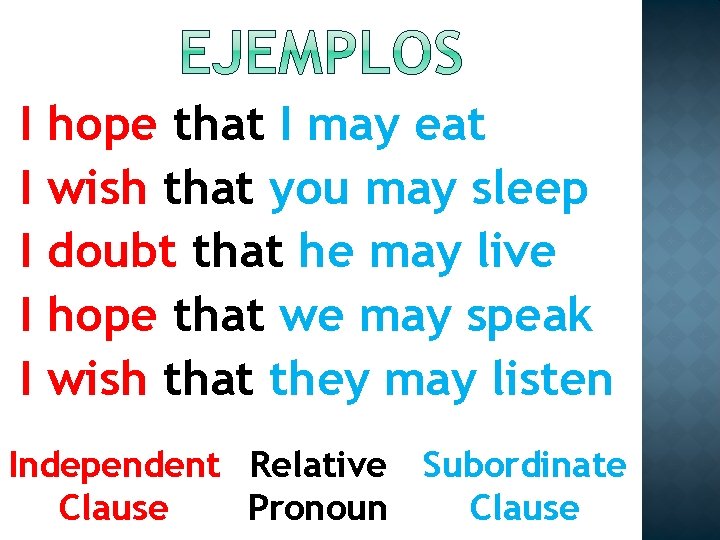 I I I hope that I may eat wish that you may sleep doubt