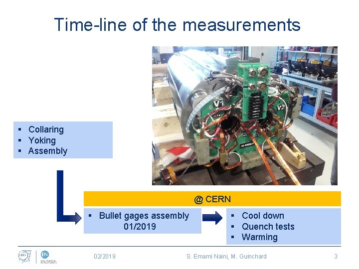 Time-line of the measurements § Collaring § Yoking § Assembly @ CERN § Bullet