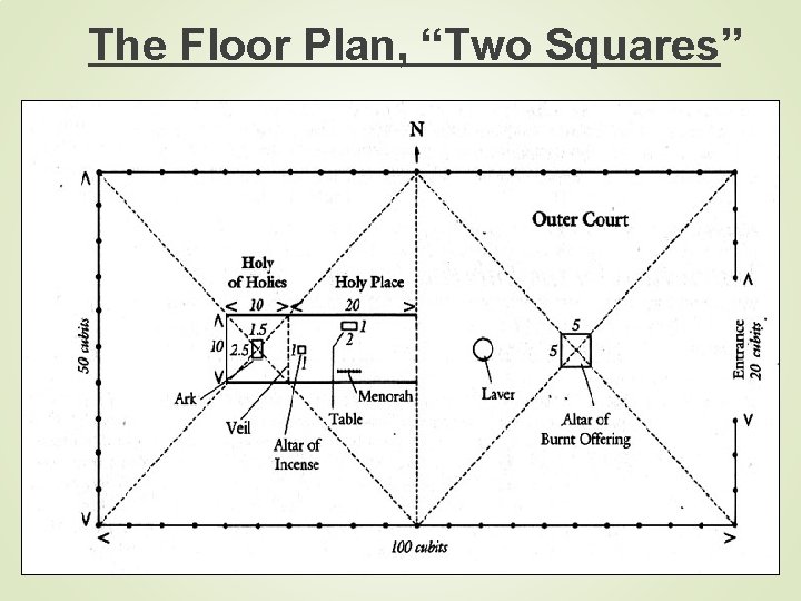 The Floor Plan, “Two Squares” 