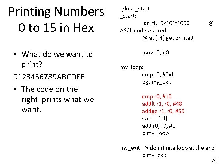 Printing Numbers 0 to 15 in Hex • What do we want to print?