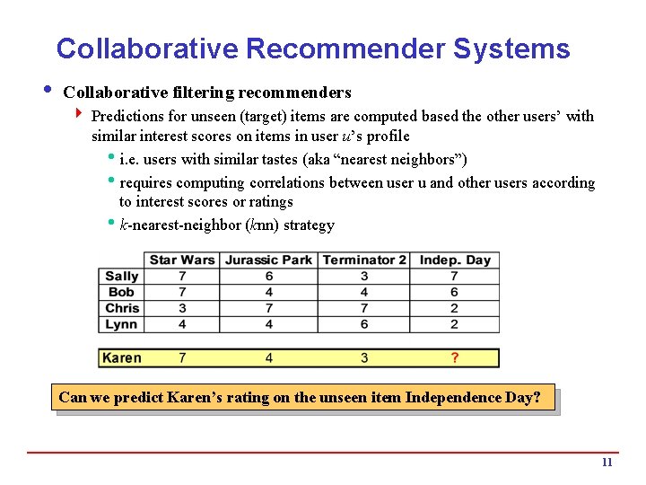 Collaborative Recommender Systems i Collaborative filtering recommenders 4 Predictions for unseen (target) items are