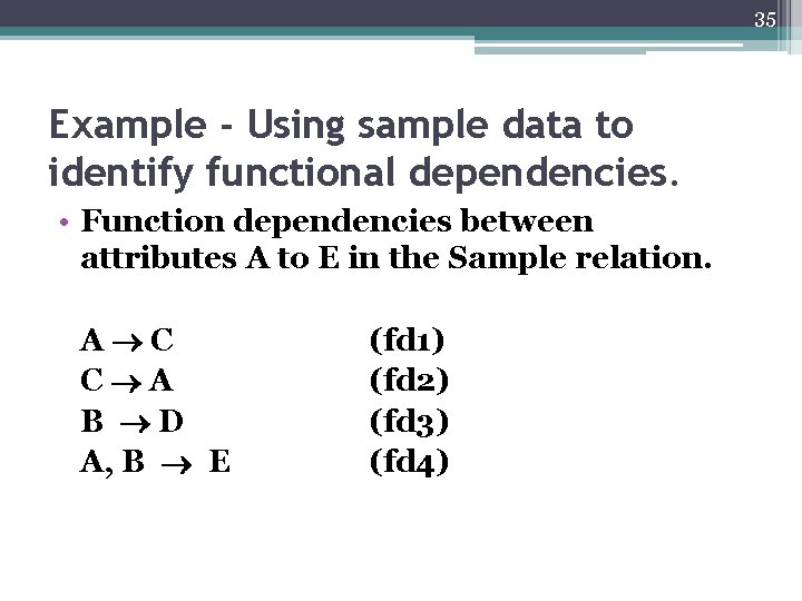 35 Example - Using sample data to identify functional dependencies. • Function dependencies between