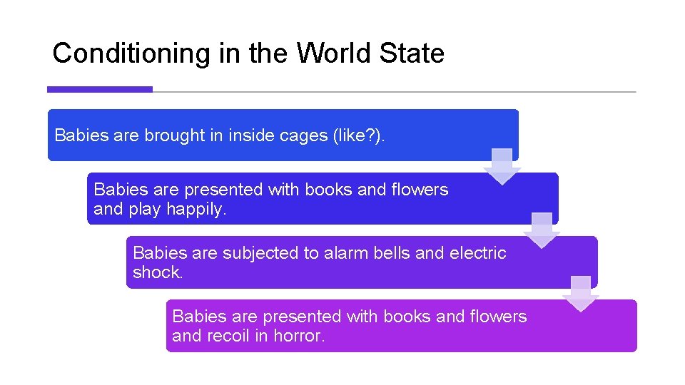 Conditioning in the World State Babies are brought in inside cages (like? ). Babies