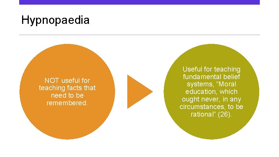 Hypnopaedia NOT useful for teaching facts that need to be remembered. Useful for teaching