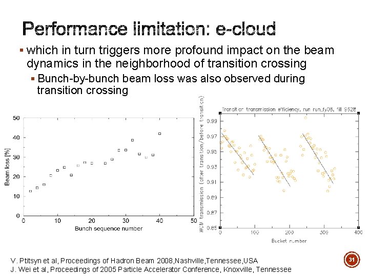 § which in turn triggers more profound impact on the beam dynamics in the