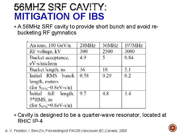 MITIGATION OF IBS § A 56 MHz SRF cavity to provide short bunch and