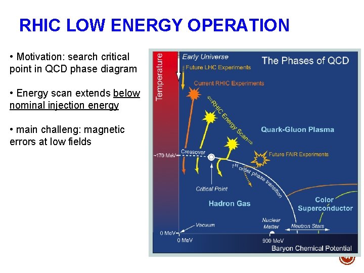 RHIC LOW ENERGY OPERATION • Motivation: search critical point in QCD phase diagram •