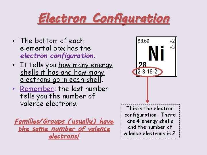 Electron Configuration • The bottom of each elemental box has the electron configuration. •