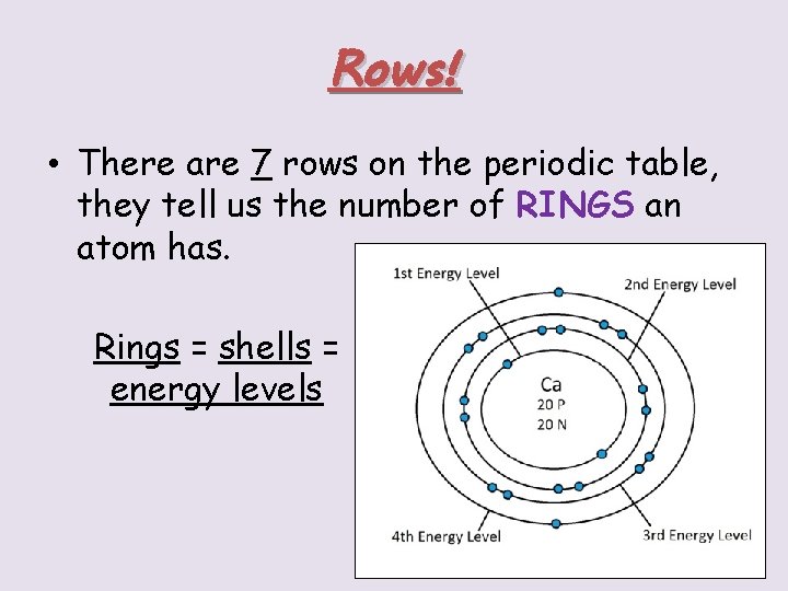 Rows! • There are 7 rows on the periodic table, they tell us the