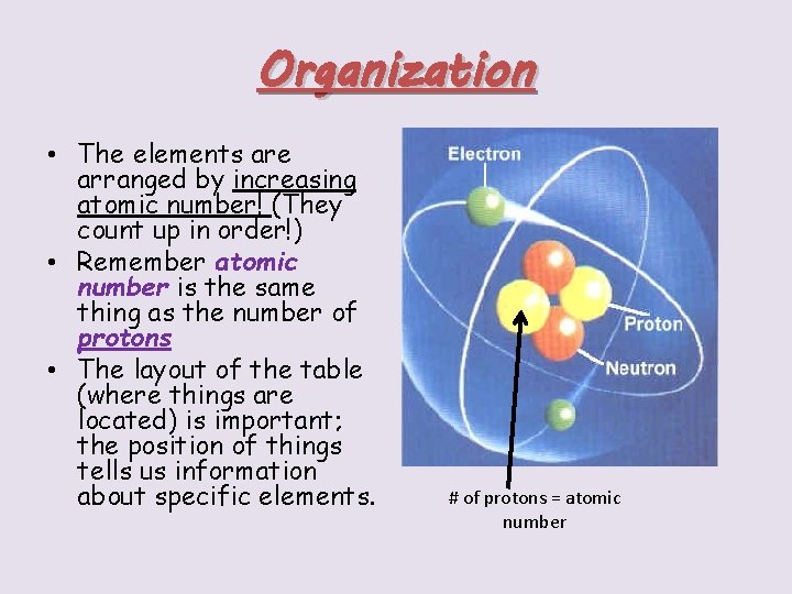 Organization • The elements are arranged by increasing atomic number! (They count up in