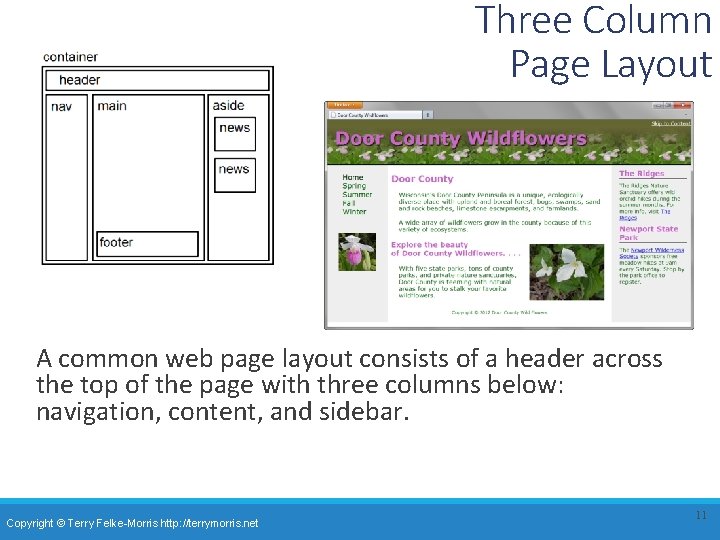 Three Column Page Layout A common web page layout consists of a header across Three Column Page Layout A common web page layout consists of a header across