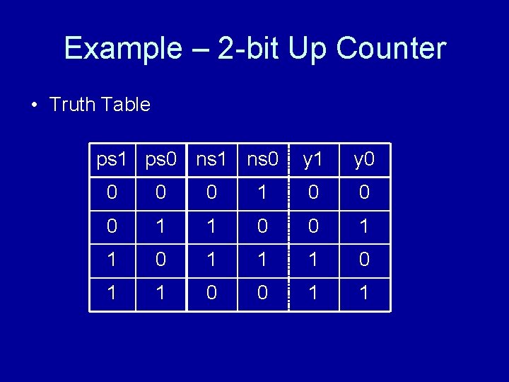 Example – 2 -bit Up Counter • Truth Table ps 1 ps 0 ns