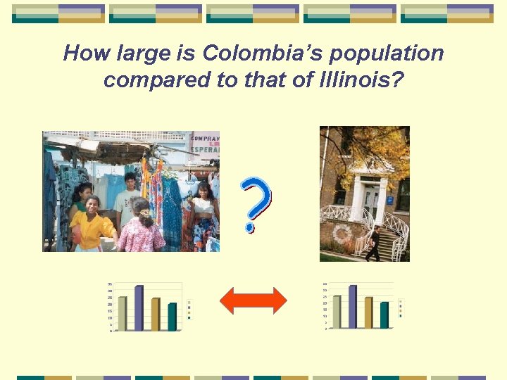 How large is Colombia’s population compared to that of Illinois? 