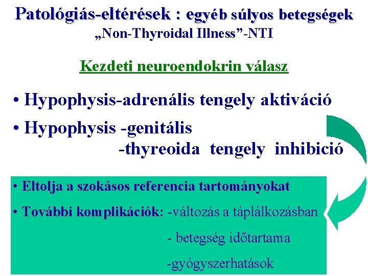 Patológiás-eltérések : egyéb súlyos betegségek „Non-Thyroidal Illness”-NTI Kezdeti neuroendokrin válasz • Hypophysis-adrenális tengely aktiváció