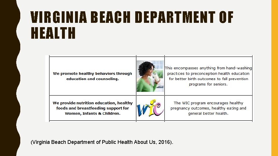 VIRGINIA BEACH DEPARTMENT OF HEALTH (Virginia Beach Department of Public Health About Us, 2016).