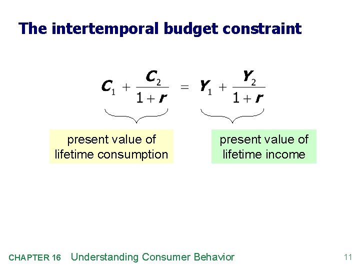The intertemporal budget constraint present value of lifetime consumption CHAPTER 16 present value of