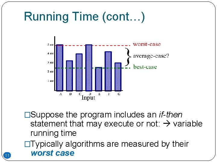 Running Time (cont…) �Suppose the program includes an if-then 11 statement that may execute Running Time (cont…) �Suppose the program includes an if-then 11 statement that may execute