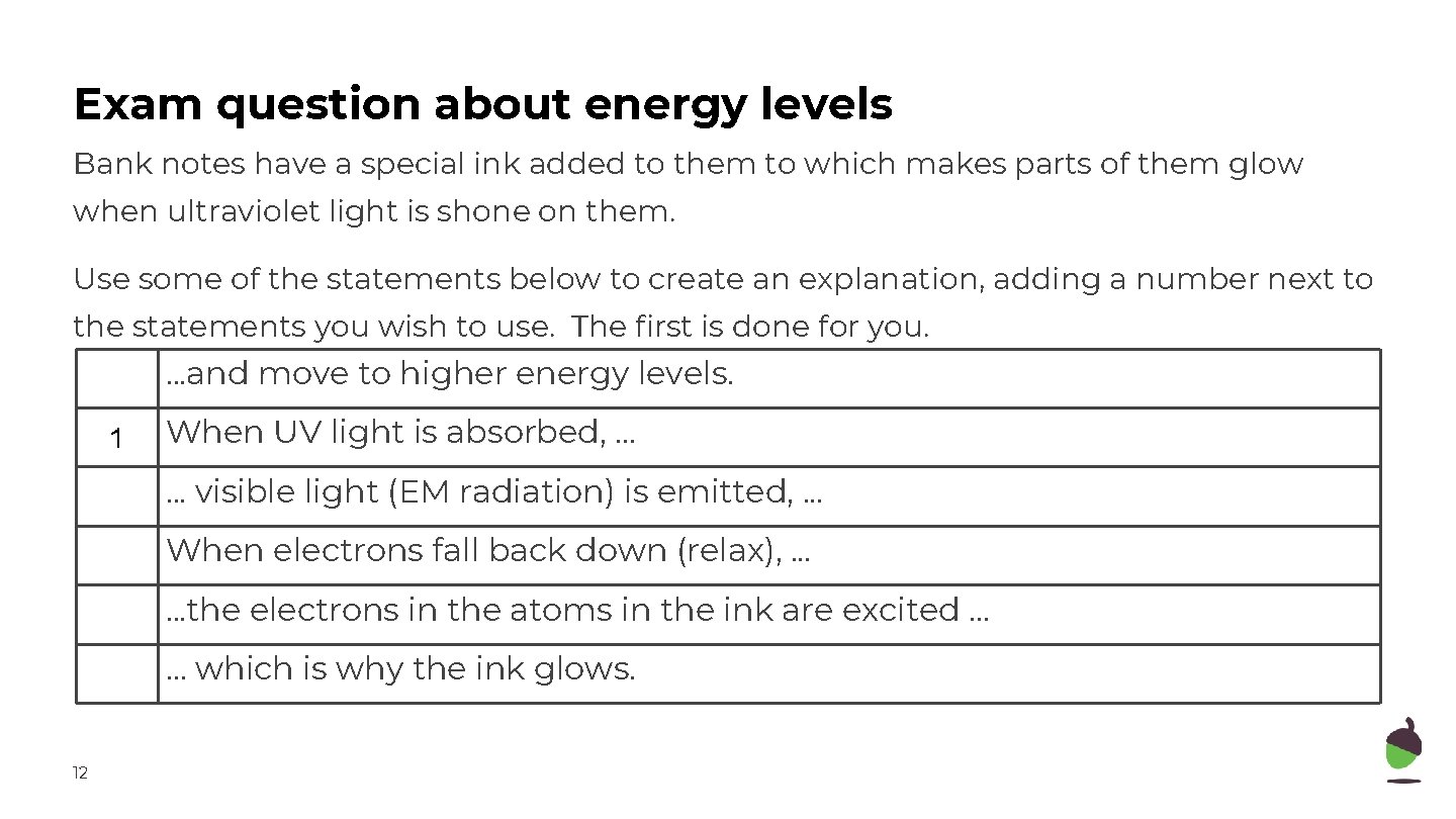 Exam question about energy levels Bank notes have a special ink added to them