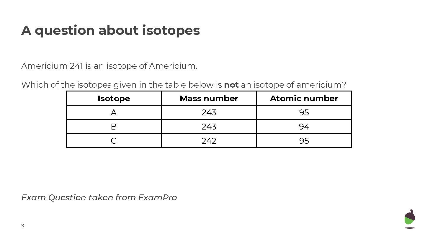 A question about isotopes Americium 241 is an isotope of Americium. Which of the