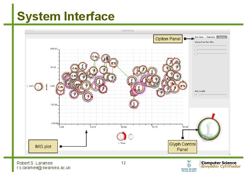 System Interface Robert S. Laramee r. s. laramee@swansea. ac. uk 12 