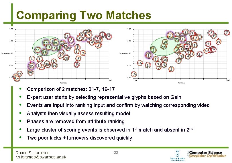 Comparing Two Matches • • Comparison of 2 matches: 81 -7, 16 -17 Expert