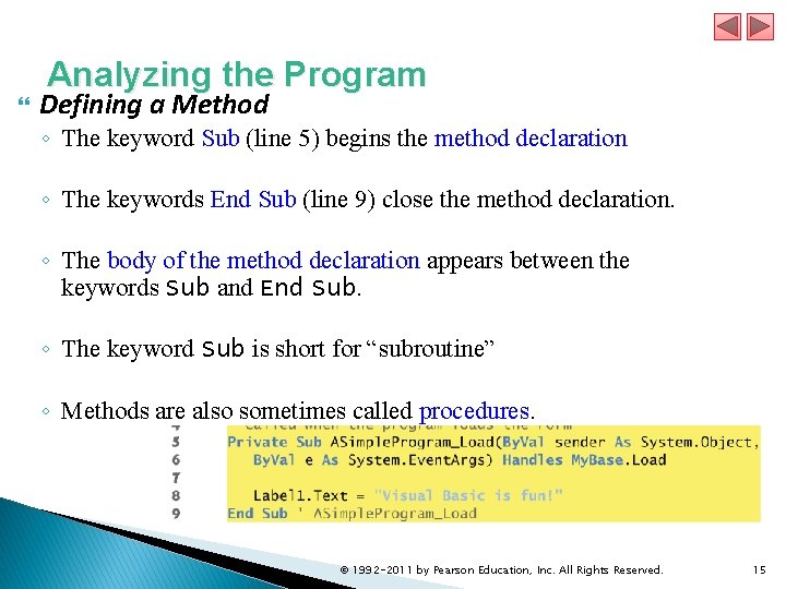 Analyzing the Program Defining a Method ◦ The keyword Sub (line 5) begins the