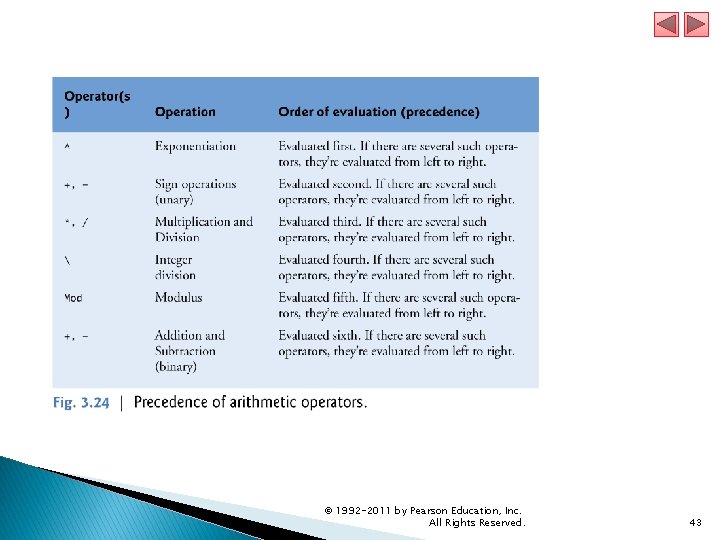 © 1992 -2011 by Pearson Education, Inc. All Rights Reserved. 43 