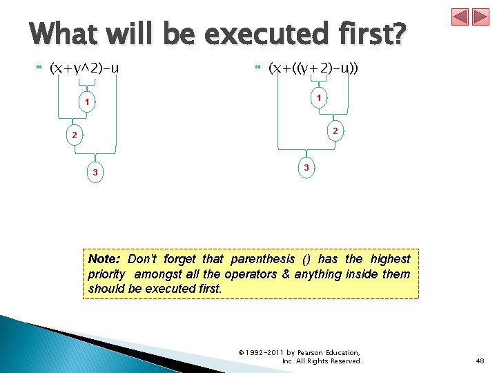 What will be executed first? (x+y^2)-u (x+((y+2)-u)) 1 1 2 2 3 3 Note: