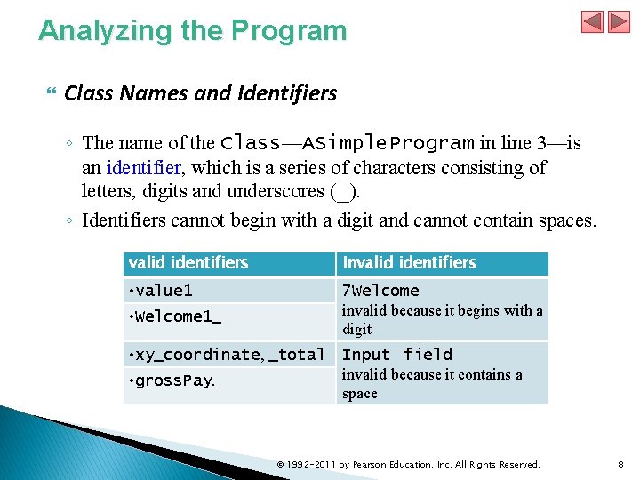 Analyzing the Program Class Names and Identifiers ◦ The name of the Class—ASimple. Program