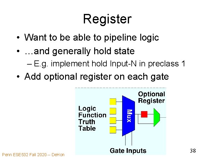 Register • Want to be able to pipeline logic • …and generally hold state