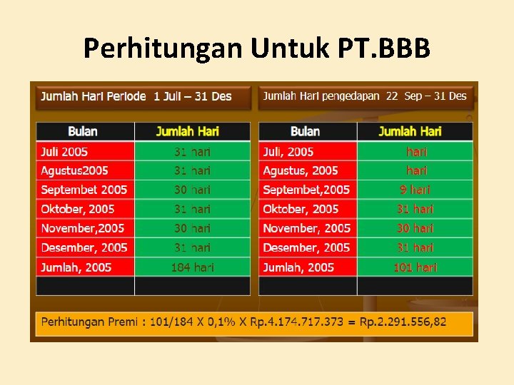 Perhitungan Untuk PT. BBB 