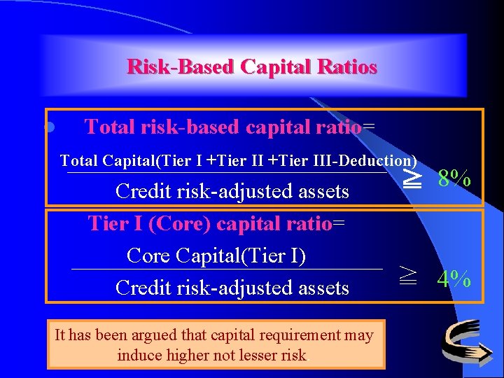 Risk-Based Capital Ratios l Total risk-based capital ratio= Total Capital(Tier I +Tier III-Deduction) Credit