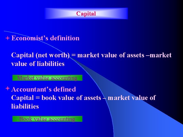 Capital Economist’s definition Capital (net worth) = market value of assets –market value of