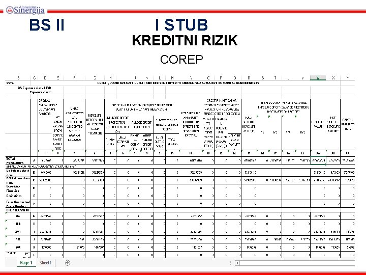 BS II I STUB KREDITNI RIZIK COREP 