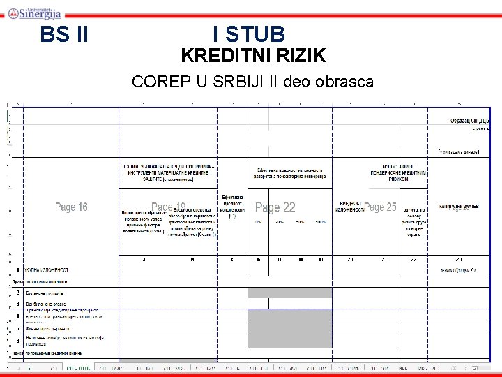 BS II I STUB KREDITNI RIZIK COREP U SRBIJI II deo obrasca 