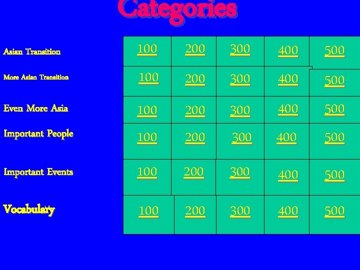 Categories 100 200 300 100 200 Important Events 100 Vocabulary 100 Asian Transition More