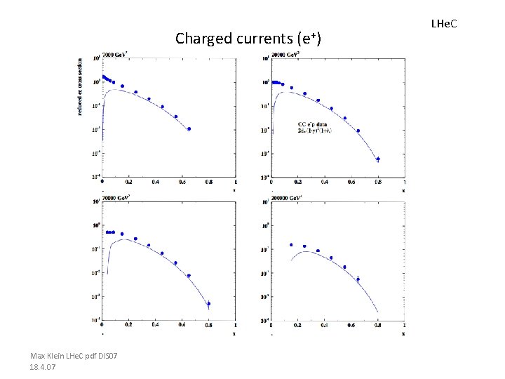 Charged currents (e+) Max Klein LHe. C pdf DIS 07 18. 4. 07 LHe.