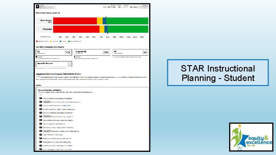 STAR Instructional Planning - Student 