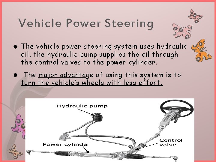 Vehicle Power Steering The vehicle power steering system uses hydraulic oil, the hydraulic pump